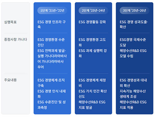 contentbox_roadmap.jpg